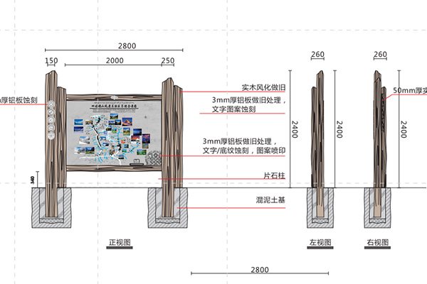 景区指示牌厂家